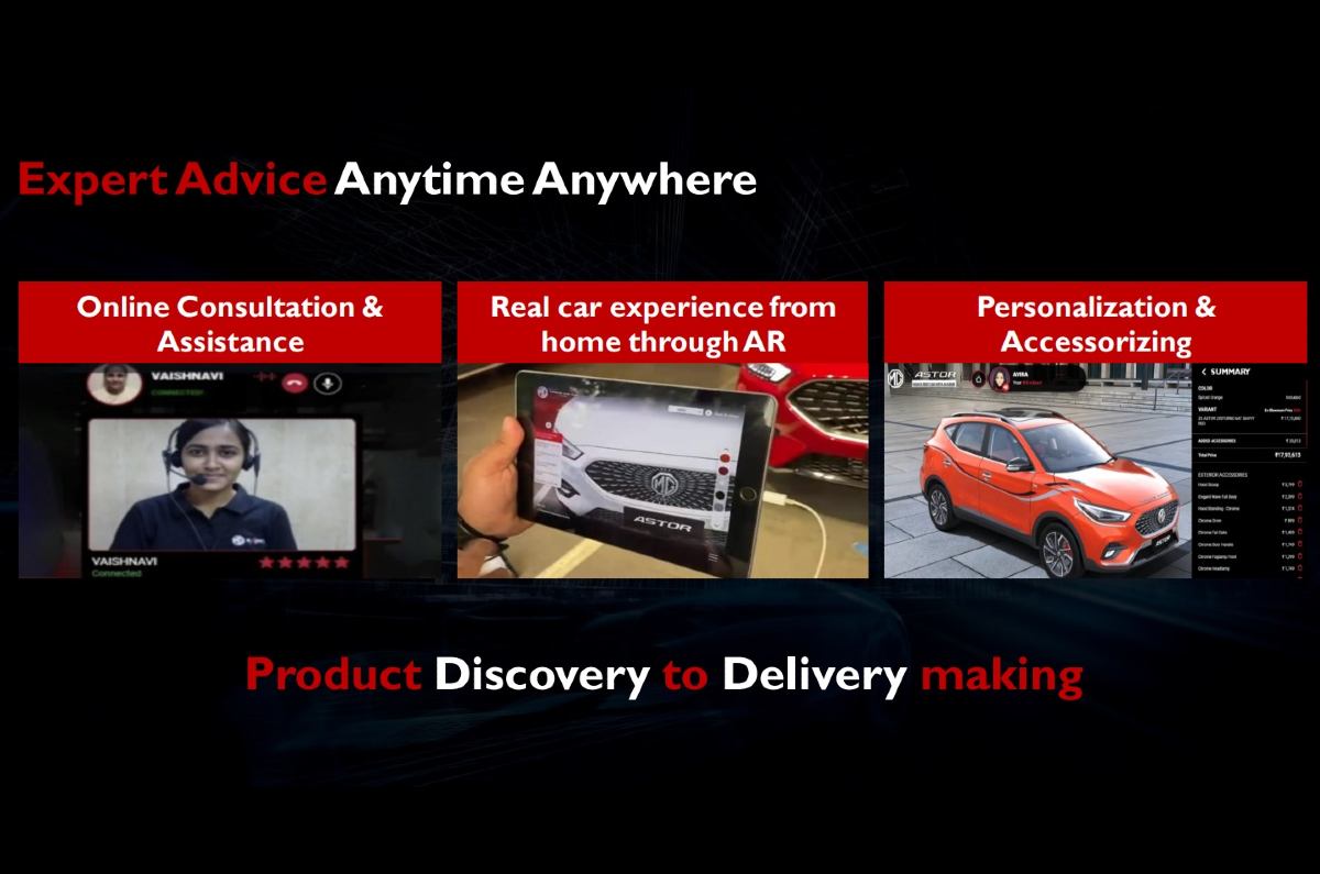 Read more about the article MG launches AR-powered MG eXpert digital platform