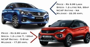 Read more about the article Maruti Baleno Alpha vs Tata Nexon XM S (P)