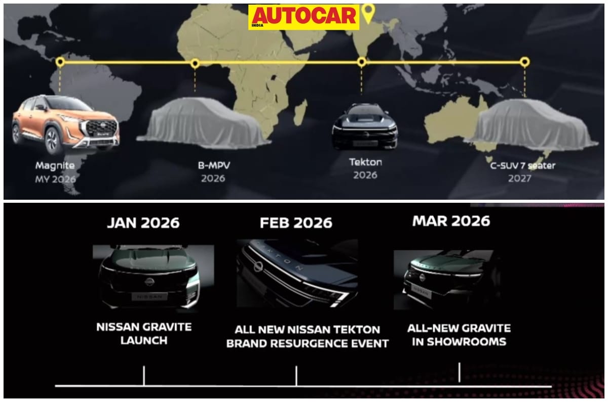 Read more about the article Nissan India announces launch plans: 3 new cars by 2027 – Introduction